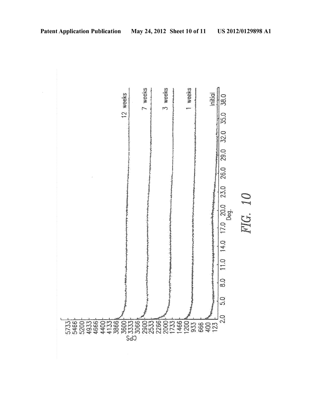 PHARMACEUTICAL COMPOSITIONS FOR POORLY SOLUBLE DRUGS - diagram, schematic, and image 11