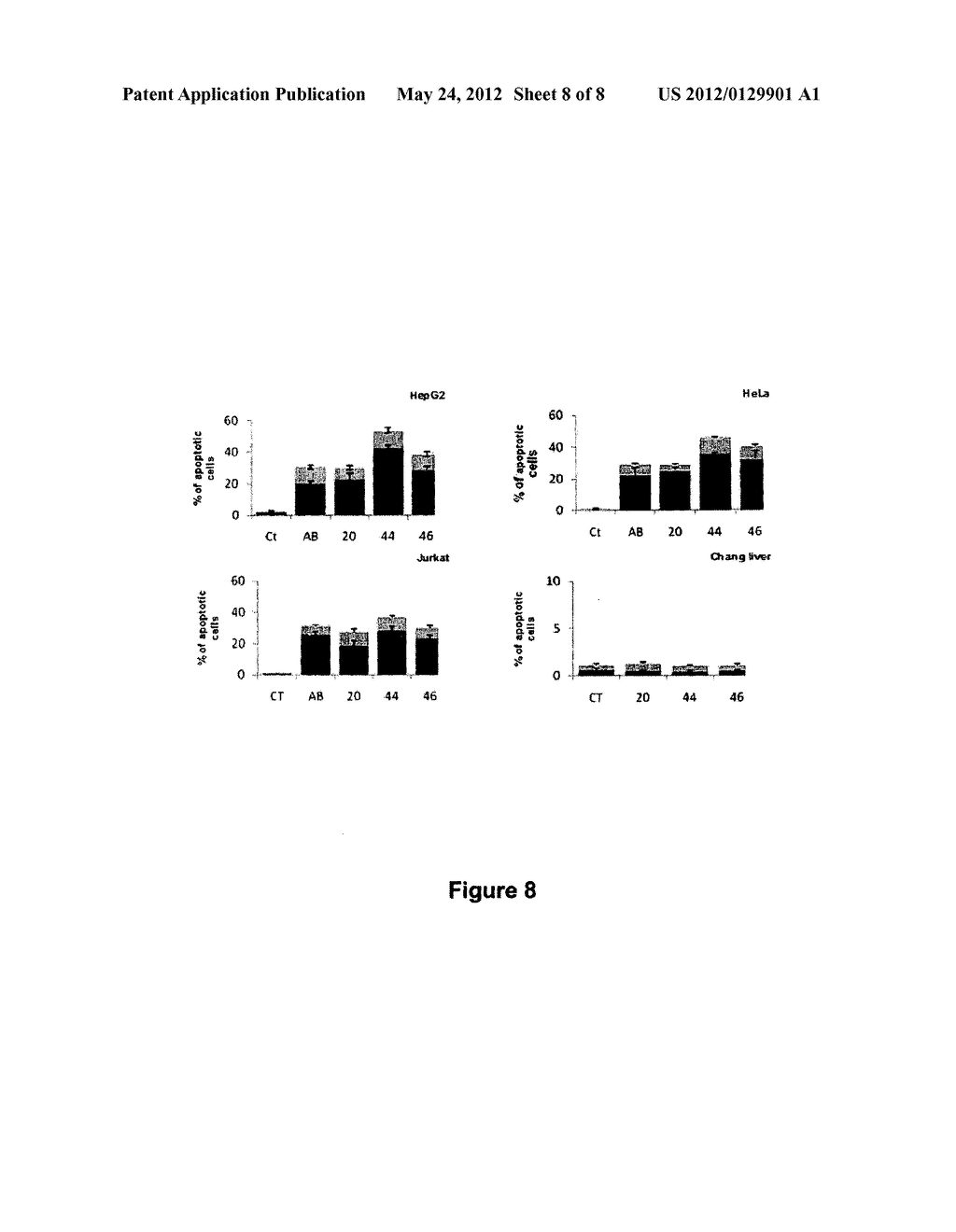 TRITERPENOID DERIVATIVES USEFUL AS ANTIPROLIFERATIVE AGENTS - diagram, schematic, and image 09