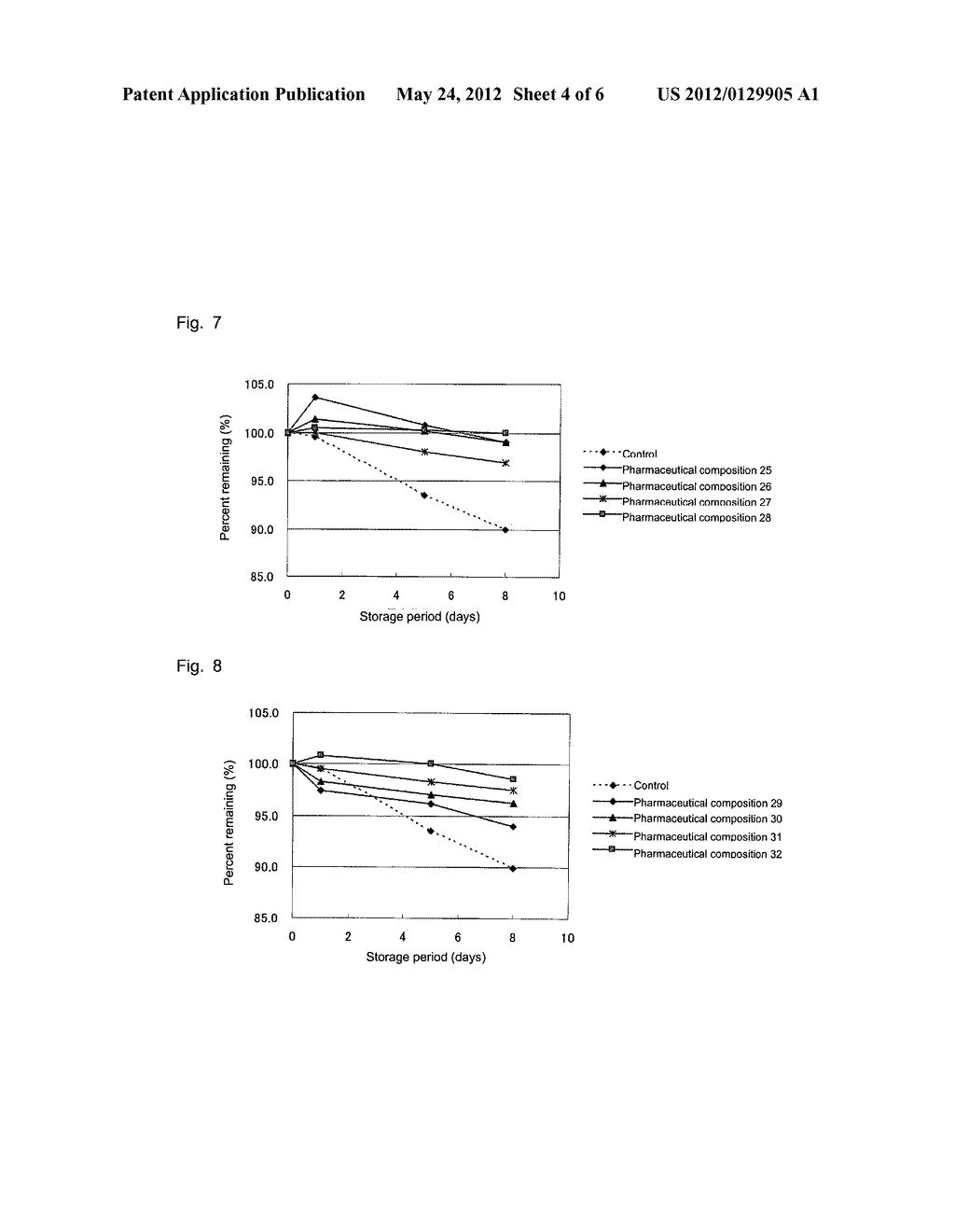 PHARMACEUTICAL COMPOSITION - diagram, schematic, and image 05