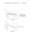 PHARMACEUTICAL COMPOSITION diagram and image