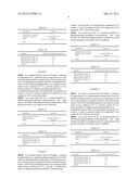 PHARMACEUTICAL COMPOSITION diagram and image