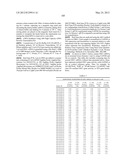 ORGANIC COMPOSITIONS TO TREAT HSF1-RELATED DISEASES diagram and image