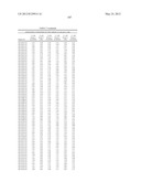 ORGANIC COMPOSITIONS TO TREAT HSF1-RELATED DISEASES diagram and image