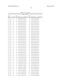 ORGANIC COMPOSITIONS TO TREAT HSF1-RELATED DISEASES diagram and image