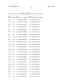 ORGANIC COMPOSITIONS TO TREAT HSF1-RELATED DISEASES diagram and image