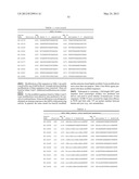 ORGANIC COMPOSITIONS TO TREAT HSF1-RELATED DISEASES diagram and image