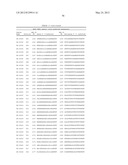 ORGANIC COMPOSITIONS TO TREAT HSF1-RELATED DISEASES diagram and image