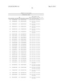 ORGANIC COMPOSITIONS TO TREAT HSF1-RELATED DISEASES diagram and image