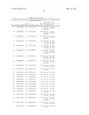 ORGANIC COMPOSITIONS TO TREAT HSF1-RELATED DISEASES diagram and image