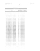 ORGANIC COMPOSITIONS TO TREAT HSF1-RELATED DISEASES diagram and image