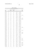 ORGANIC COMPOSITIONS TO TREAT HSF1-RELATED DISEASES diagram and image