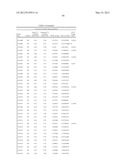 ORGANIC COMPOSITIONS TO TREAT HSF1-RELATED DISEASES diagram and image