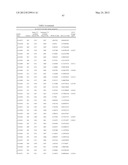 ORGANIC COMPOSITIONS TO TREAT HSF1-RELATED DISEASES diagram and image