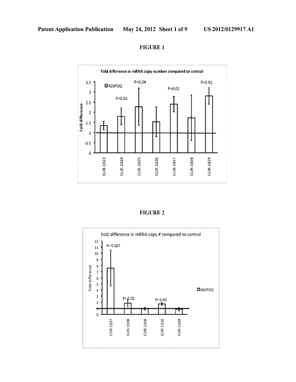 TREATMENT OF ADIPONECTIN (ADIPOQ) RELATED DISEASES BY INHIBITION OF     NATURAL ANTISENSE TRANSCRIPT TO AN ADIPONECTIN (ADIPOQ) - diagram, schematic, and image 02