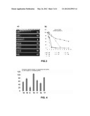 POLYCATIONIC AMPHIPHILIC CYCLOOLIGOSACCHARIDES AND THE USE THEREOF AS     MOLECULAR TRANSPORTERS diagram and image