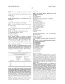 NOVEL CALCIUM SENSING RECEPTOR MODULATING COMPOUNDS AND PHARMACEUTICAL USE     THEREOF diagram and image