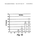 Chlorine-Free Liquid Microbicide Treatment diagram and image