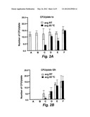 Chlorine-Free Liquid Microbicide Treatment diagram and image