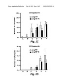 Chlorine-Free Liquid Microbicide Treatment diagram and image