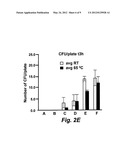 Chlorine-Free Liquid Microbicide Treatment diagram and image