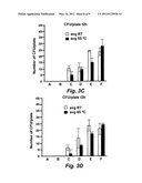 Chlorine-Free Liquid Microbicide Treatment diagram and image