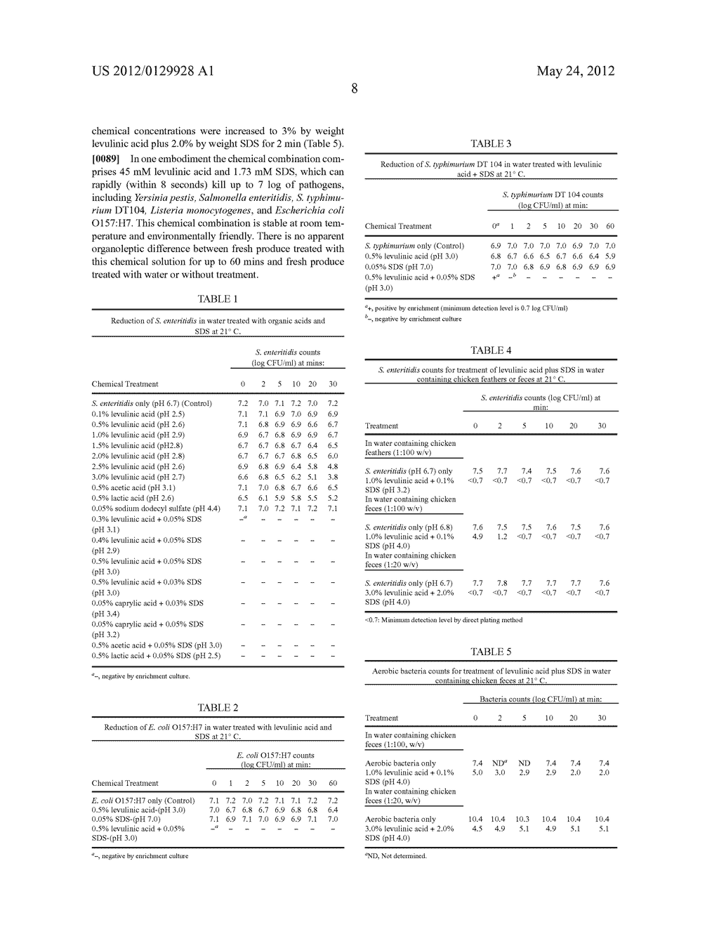 Chlorine-Free Liquid Microbicide Treatment - diagram, schematic, and image 18