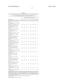 Chlorine-Free Liquid Microbicide Treatment diagram and image