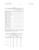 Chlorine-Free Liquid Microbicide Treatment diagram and image