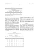 Chlorine-Free Liquid Microbicide Treatment diagram and image