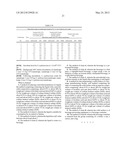 Chlorine-Free Liquid Microbicide Treatment diagram and image