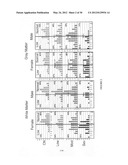 METHODS FOR THE TREATMENT OF SENILE DEMENTIA OF THE ALZHEIMER S TYPE diagram and image