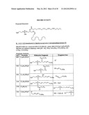 METHODS FOR THE TREATMENT OF SENILE DEMENTIA OF THE ALZHEIMER S TYPE diagram and image