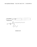 METHODS FOR THE TREATMENT OF SENILE DEMENTIA OF THE ALZHEIMER S TYPE diagram and image