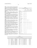 METHODS FOR THE TREATMENT OF SENILE DEMENTIA OF THE ALZHEIMER S TYPE diagram and image