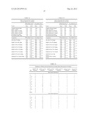 METHODS FOR THE TREATMENT OF SENILE DEMENTIA OF THE ALZHEIMER S TYPE diagram and image