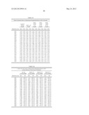 METHODS FOR THE TREATMENT OF SENILE DEMENTIA OF THE ALZHEIMER S TYPE diagram and image