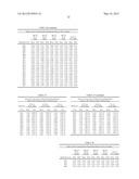 METHODS FOR THE TREATMENT OF SENILE DEMENTIA OF THE ALZHEIMER S TYPE diagram and image