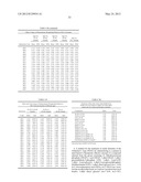 METHODS FOR THE TREATMENT OF SENILE DEMENTIA OF THE ALZHEIMER S TYPE diagram and image