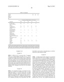 Compositions Comprising Sulfonated Estolides And Alkyl Ester Sulfonates,     Methods Of Making Them, And Compositions And Processes Employing Them diagram and image