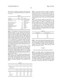 Compositions Comprising Sulfonated Estolides And Alkyl Ester Sulfonates,     Methods Of Making Them, And Compositions And Processes Employing Them diagram and image