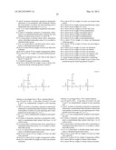 Compositions Comprising Sulfonated Estolides And Alkyl Ester Sulfonates,     Methods Of Making Them, And Compositions And Processes Employing Them diagram and image