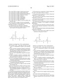 Compositions Comprising Sulfonated Estolides And Alkyl Ester Sulfonates,     Methods Of Making Them, And Compositions And Processes Employing Them diagram and image