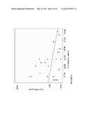 ANALYZING THE FMR1 GENE diagram and image