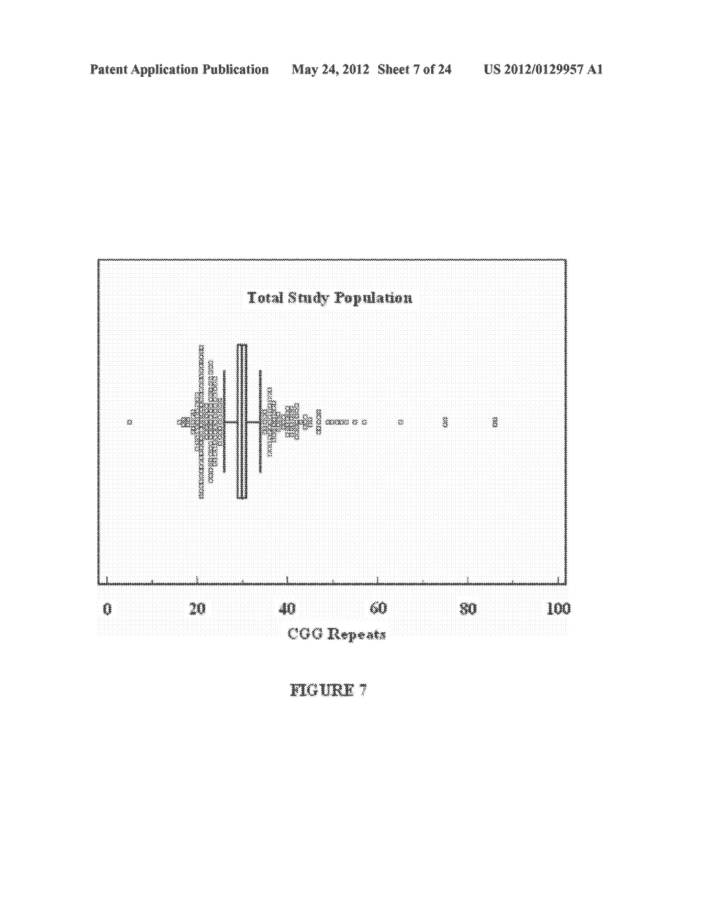 ANALYZING THE FMR1 GENE - diagram, schematic, and image 08