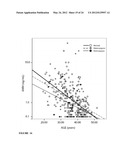 ANALYZING THE FMR1 GENE diagram and image