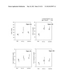 ANALYZING THE FMR1 GENE diagram and image