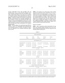 ANALYZING THE FMR1 GENE diagram and image