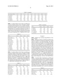 PROCESS OF SYNTHESIS GAS CONVERSION TO LIQUID HYDROCARBON MIXTURES USING A     CATALYST SYSTEM CONTAINING RUTHENIUM AND AN ACIDIC COMPONENT diagram and image