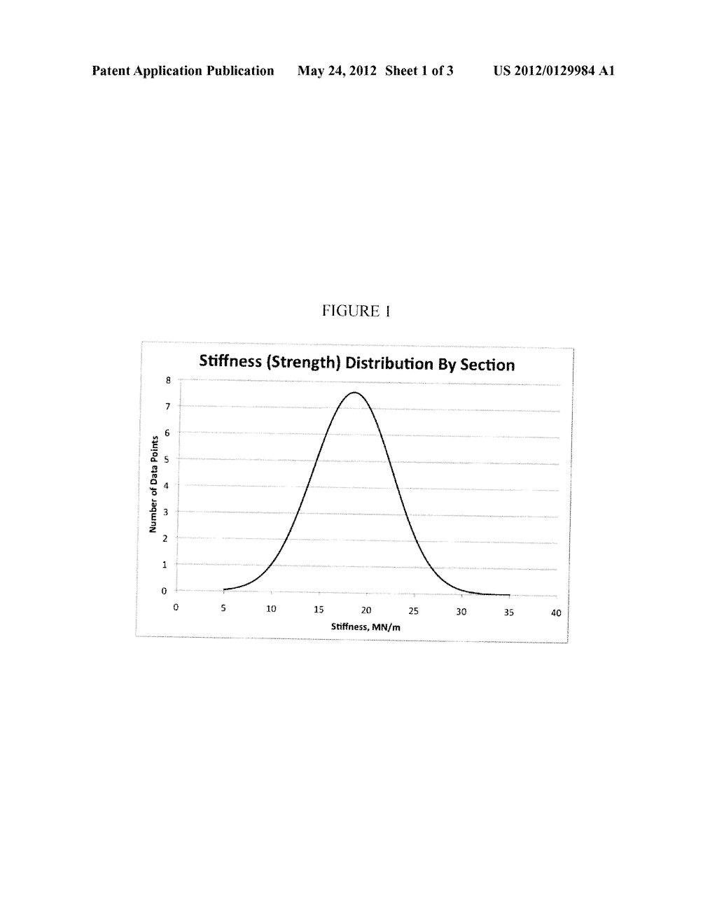 METHOD AND COMPOSITION FOR ROAD CONSTRUCTION AND SURFACING - diagram, schematic, and image 02