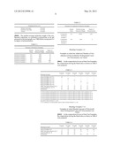 Defoaming Agent for Water-based Paint diagram and image